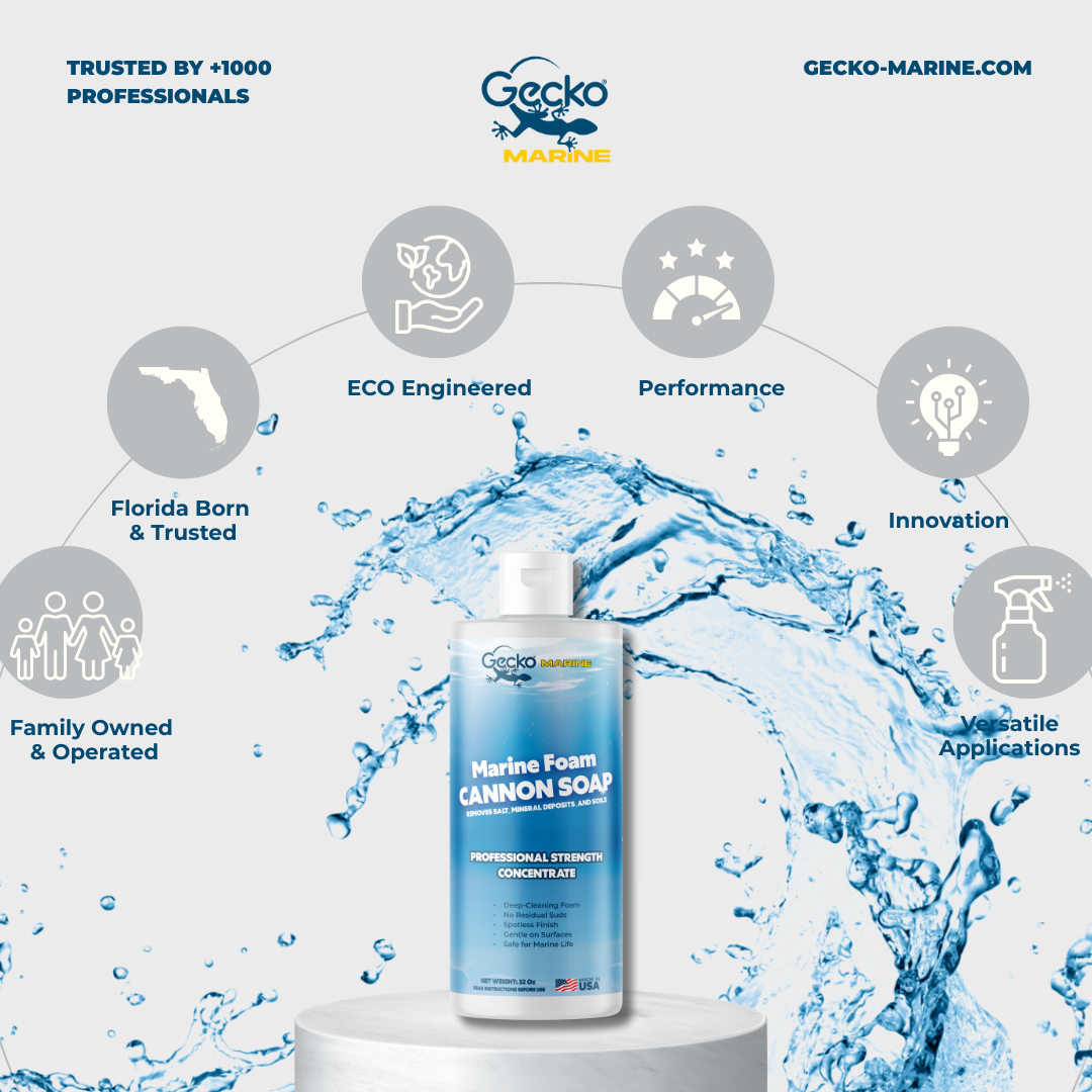 Marine Foam Cannon Soap – Gecko®Marine